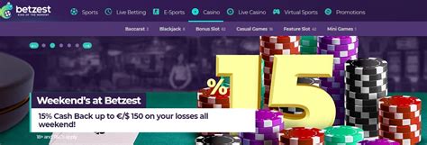 ᐈ Betzest Casino Review 2024 .